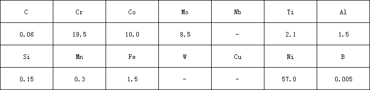 5d848283d1916.png 哈氏282化学.png